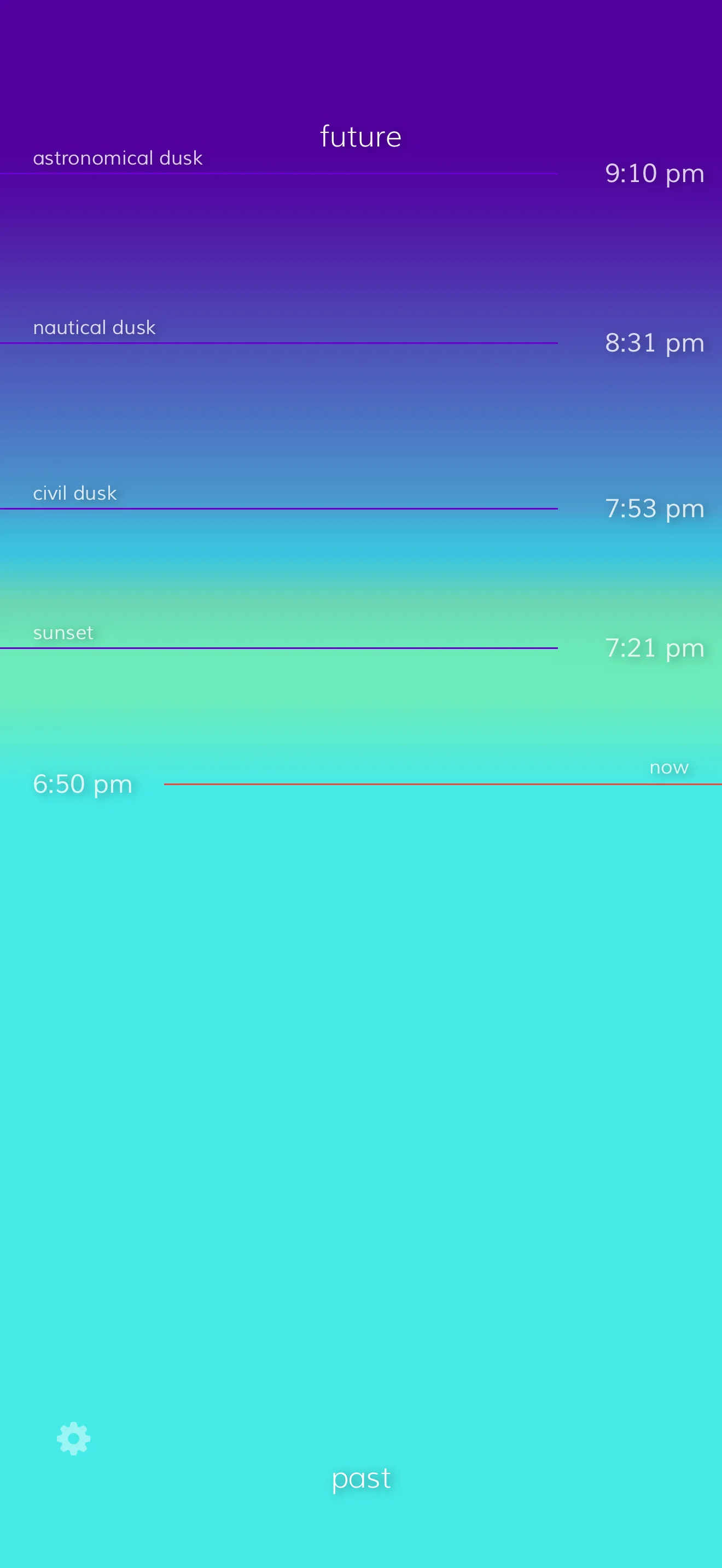 Solis timeline showing sunset and three stages of twilight in Vancouver.